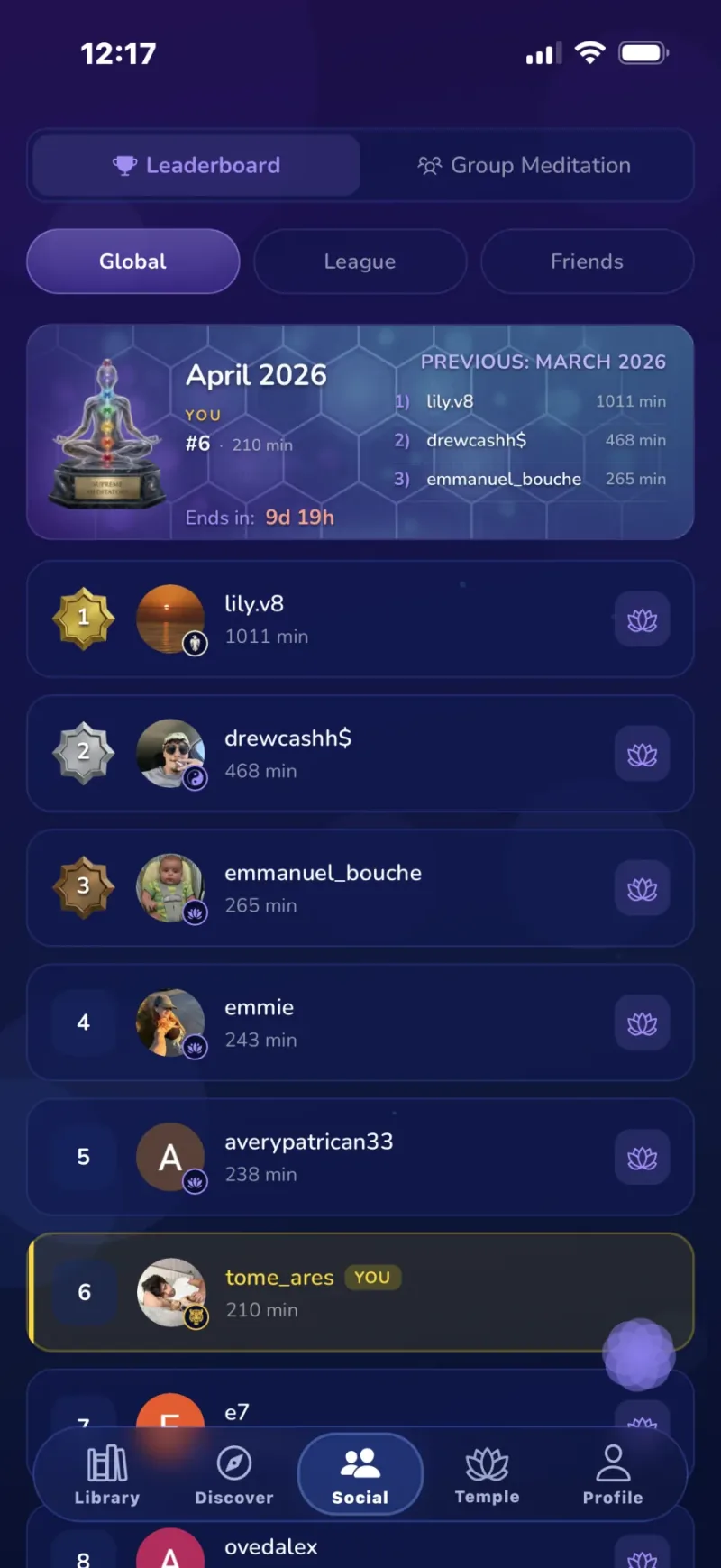 Leaderboard