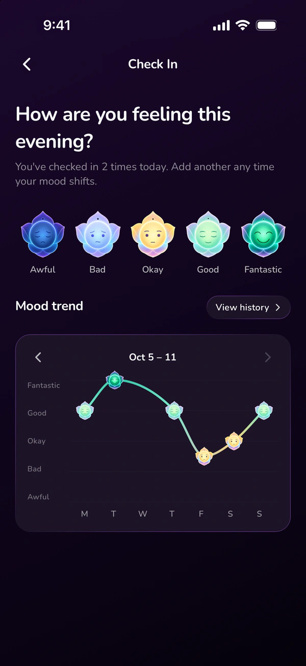 How are you feeling, with a weekly mood trend