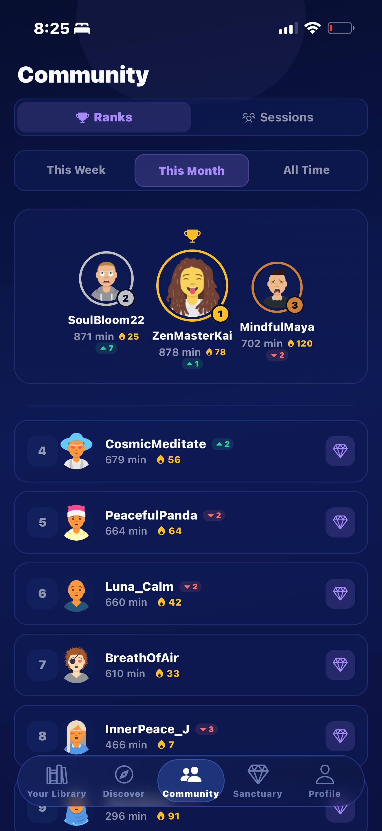 Leaderboard & Ranks